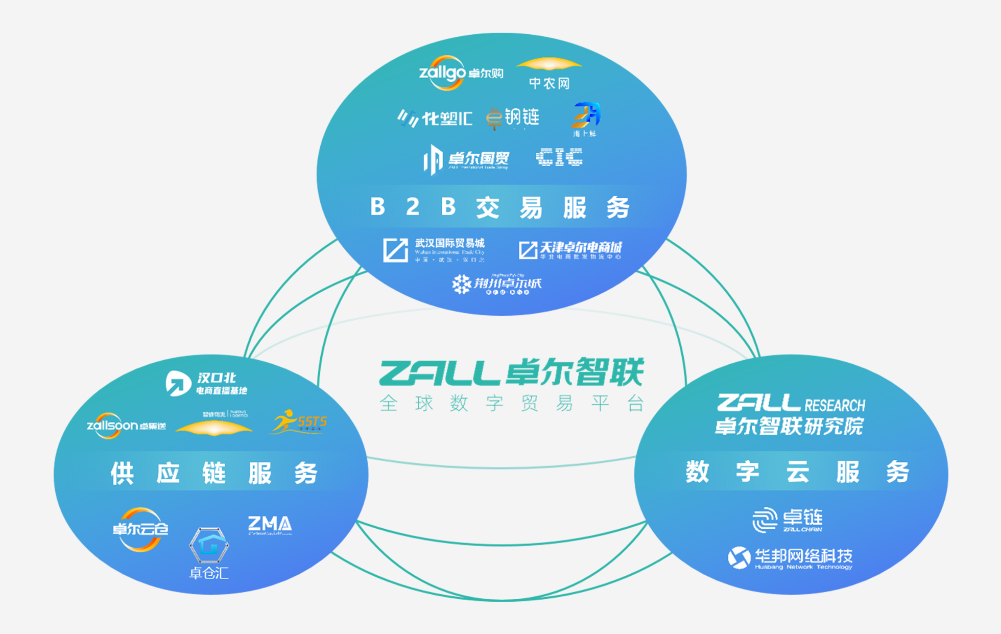 &#20048;&#31454;&#23448;&#32593;&#45;&#20048;&#31454;&#40;&#20013;&#22269;&#41;&#19968;&#31449;&#24335;&#20307;&#32946;&#26381;&#21153;