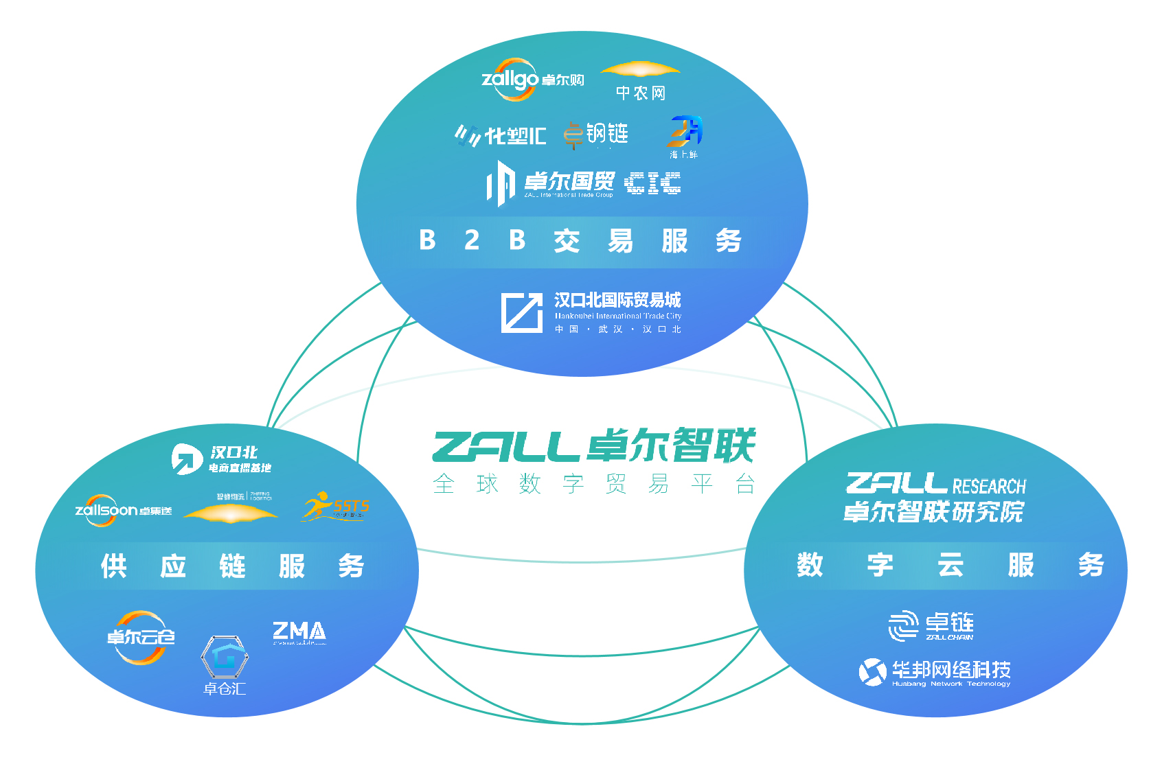 &#20048;&#31454;&#23448;&#32593;&#45;&#20048;&#31454;&#40;&#20013;&#22269;&#41;&#19968;&#31449;&#24335;&#20307;&#32946;&#26381;&#21153;